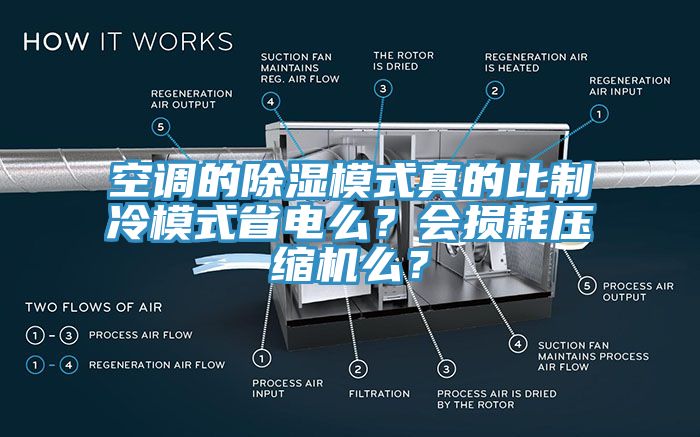 空調的除濕模式真的比制冷模式省電么？會損耗壓縮機么？