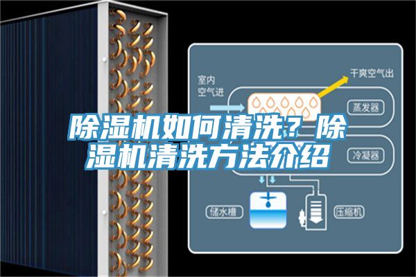 除濕機如何清洗？除濕機清洗方法介紹